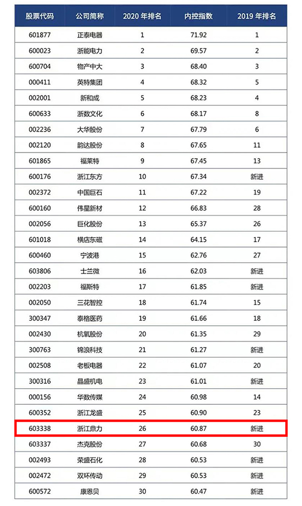 usdt游戏网 - usdt游戏网(中国)官方网站 - 人生就是搏!